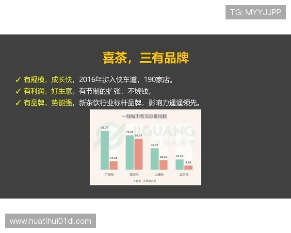 华体会的市场营销策略与品牌建设成功案例分享