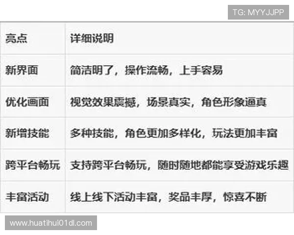 华体会网址官方地址最新更新，确保玩家安全登录体验全方位保障