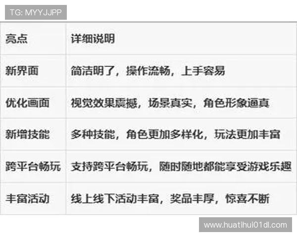 华体会首页的功能介绍与使用指南详解