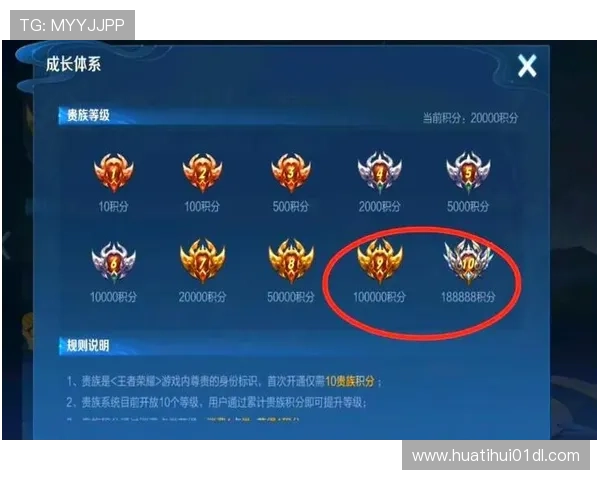 安博·体育网站官网版官方入口VIP会员权益介绍，享受高清直播、无广告等尊贵特权