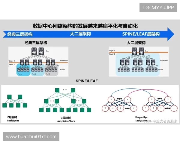 hthcom外网连接不稳定怎么办？专业建议与优化措施全面解析